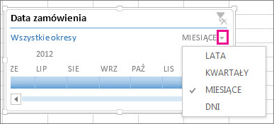 Strzałka poziomów czasu