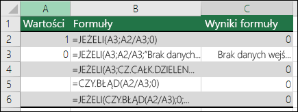 Przykłady naprawiania błędów #DZIEL/0!