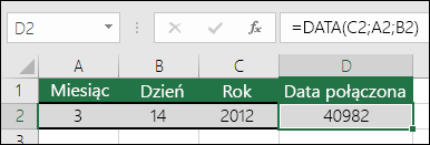 Data, przykład funkcji 1