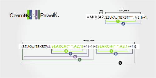 Formuła FRAGMENT.TEKSTU, wyodrębniająca sufiks od Bacon Jr., Dan K.