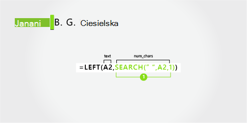 Formuła LEWY wyodrębniająca imię od imienia Janiny B. G. Ciesielskiej