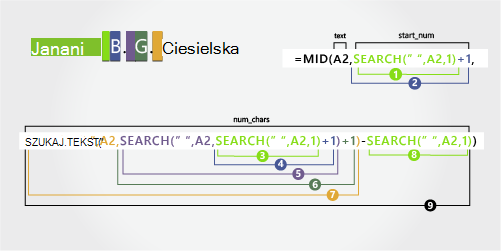Formuła FRAGMENT.TEKSTU, wyodrębniająca dwa inicjały drugiego imienia od nazwiska Janiny B. G. Ciesielskiej