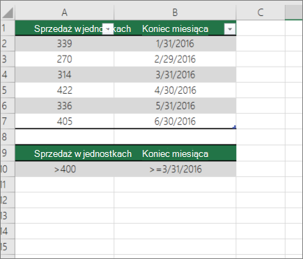 Przykładowe dane dla funkcji BD.ILE.REKORDÓW