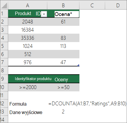 Przykład funkcji BD.ILE.REKORDÓW.A