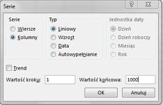 Obraz książki