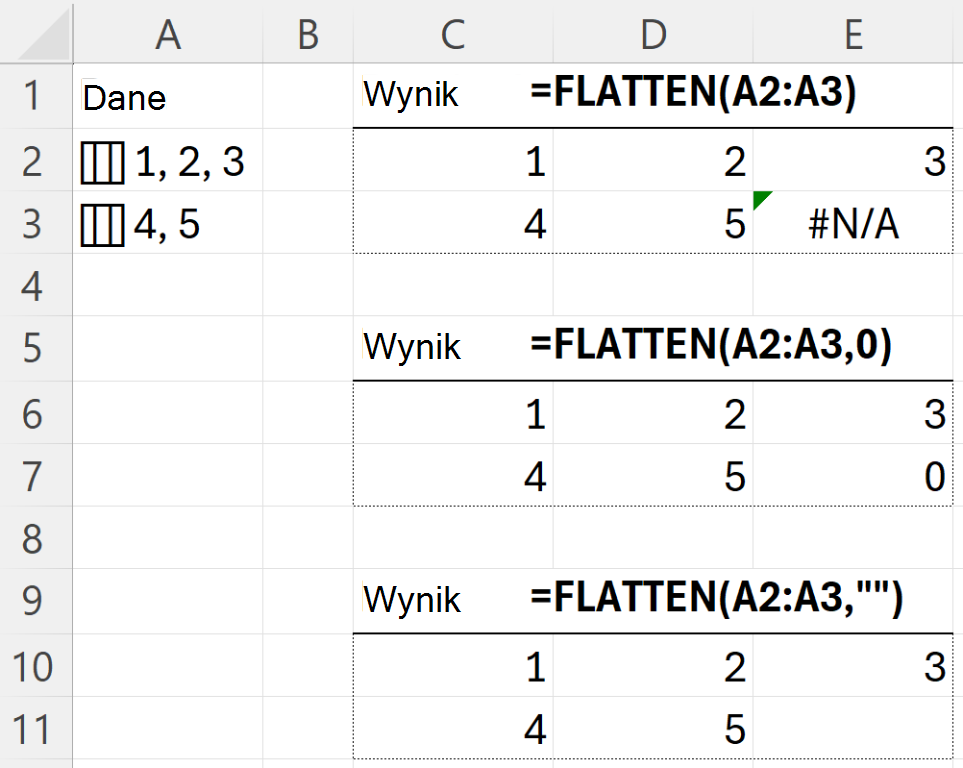 Używanie argumentu pad_value w funkcji SPŁASZCZ w celu zastąpienia błędów #N/D! w poszarpanym wyniku