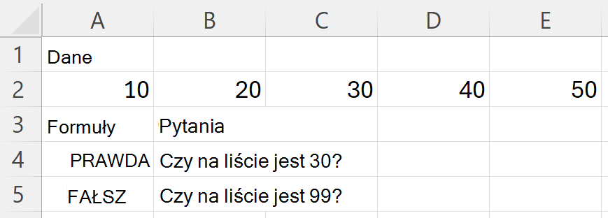 Podczas wyszukiwania w zakresie zawierającym wartości 10, 20, 30, 40 i 50 funkcja HAS zwraca wartość PRAWDA dla wartości 30 i FAŁSZ dla wartości 99