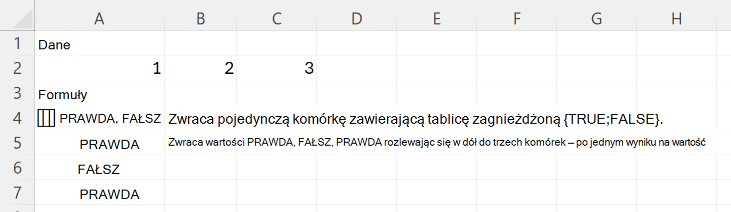 Funkcja HAS zwraca wartości PRAWDA i FAŁSZ w pojedynczej komórce tablicy zagnieżdżonej, a PRAWDA, FAŁSZ, PRAWDA trzy komórki niżej