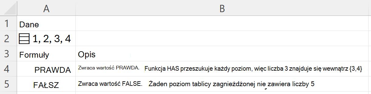 Funkcja HAS znajduje 3 w tablicy zagnieżdżonej i zwraca wartość PRAWDA; wyszukiwanie 5 zwraca wartość FAŁSZ