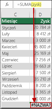 błąd #NAME? spowodowany odwołaniem do niezdefiniowanej nazwy w