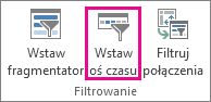 Przycisk Wstaw oś czasu na karcie Analiza