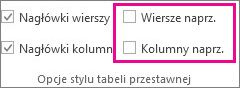 Pola Wiersze naprzemienne i Kolumny naprzemienne na karcie Projektowanie
