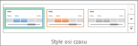 Lista Style osi czasu na karcie Opcje w obszarze Narzędzia osi czasu