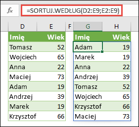 Użycie funkcji SORTBY do sortowania zakresu. W tym przypadku użyto =SORTBY(D2:E9,E2:E9) do posortowania listy nazwisk osób względem wieku, w kolejności rosnącej.