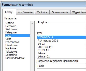 Format Cells dialog box