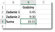 Dodane czasy wykonywania dwóch zadań