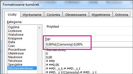 Format niestandardowy, wyświetlający ujemne wartości procentowe na czerwono