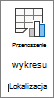 Obraz Wstążki programu Excel