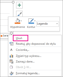 Delete command on the Format Legend Font shortcut menu in Excel