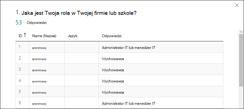 MS_Forms_FormResults_Details-generic