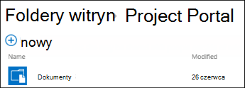 Wybierz witrynę na liście Foldery witryny w usłudze Office 365, aby wyświetlić biblioteki dokumentów w tej witrynie.