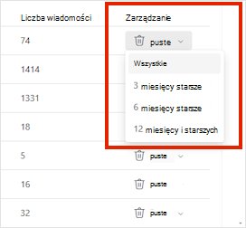 Ustawienia pamięci dla Outlook.com.