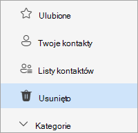Zrzut ekranu przedstawiający listę People folderów z wybranym folderem Usunięte