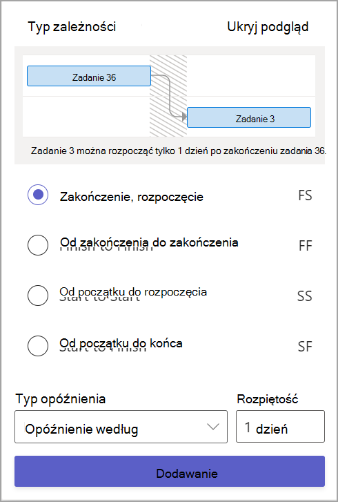 Zrzut ekranu przedstawiający plany premium sixteen.png
