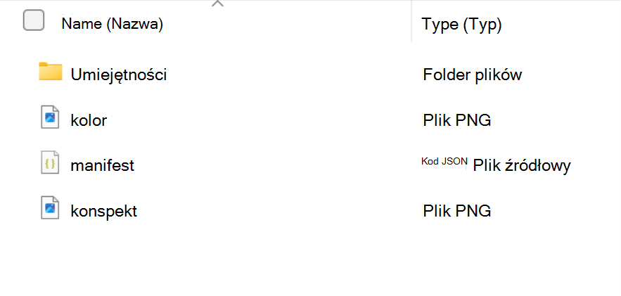 Zrzut ekranu przedstawiający zawartość folderu pakietu umiejętności: folder umiejętności oraz pliki color.png, manifest.json i outline.png.