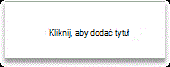 Kliknij, aby dodać tytuł