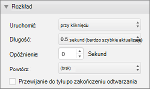 Zrzut ekranu przedstawiający sekcję Chronometraż okienka Animacje z opcjami Rozpoczęcie, Czas trwania, Opóźnienie i Powtórz oraz pole wyboru do przewijania do tyłu po zakończeniu odtwarzania.