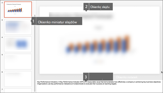 Okienko miniatur, okienko slajdów i okienko notatek w PowerPoint dla komputerów Mac