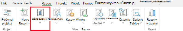 Przycisk Pulpity nawigacyjne na karcie Raport