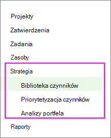 Sekcja Strategia zostanie wyświetlona na pasku Szybkie uruchamianie.