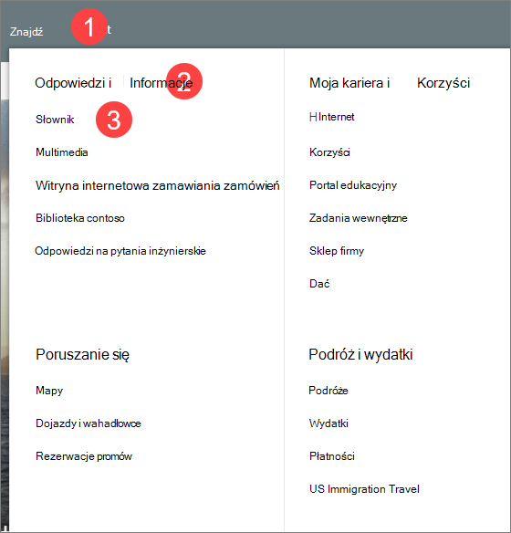 Obraz mega menu z trzema poziomami informacji