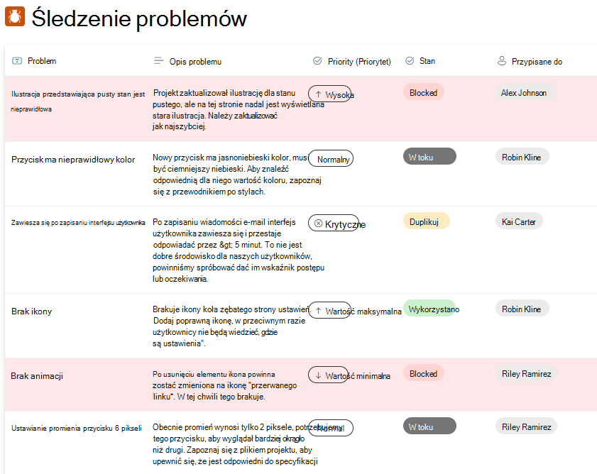 Tworzenie nowego środowiska podglądu funkcji Śledzenie problemów