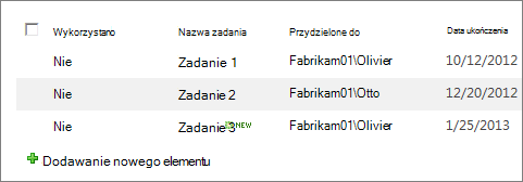 Widok cieniowania