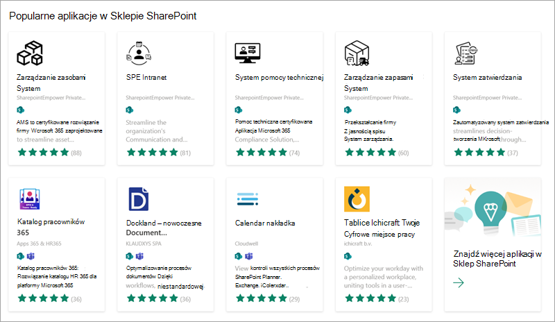Zrzut ekranu przedstawiający niektóre popularne aplikacje dostępne do dodania do witryny ze Sklepu SharePoint.