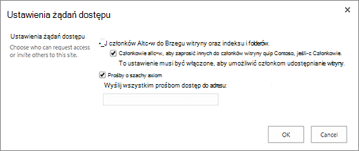 Panel żądania dostępu