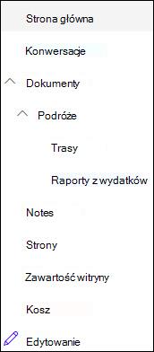 Poziomy nawigacji po lewej stronie
