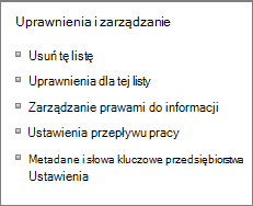 Uprawnienia listy i linki do ustawień zarządzania