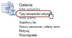 Łącze Typy zawartości witryny w obszarze Galerie