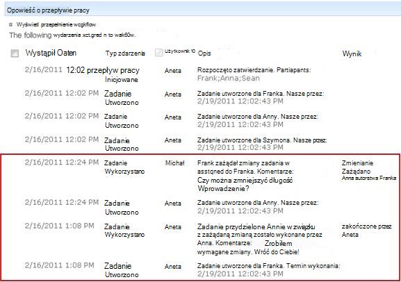 Akcje w ramach procesu żądania zmiany widoczne w sekcji Historia przepływu pracy