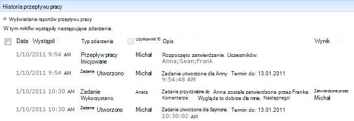 Sekcja Historia przepływu pracy na stronie Stan przepływu pracy
