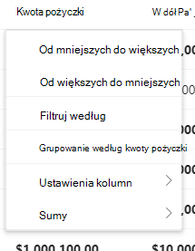 Lista rozwijana kolumny Kwota pożyczki