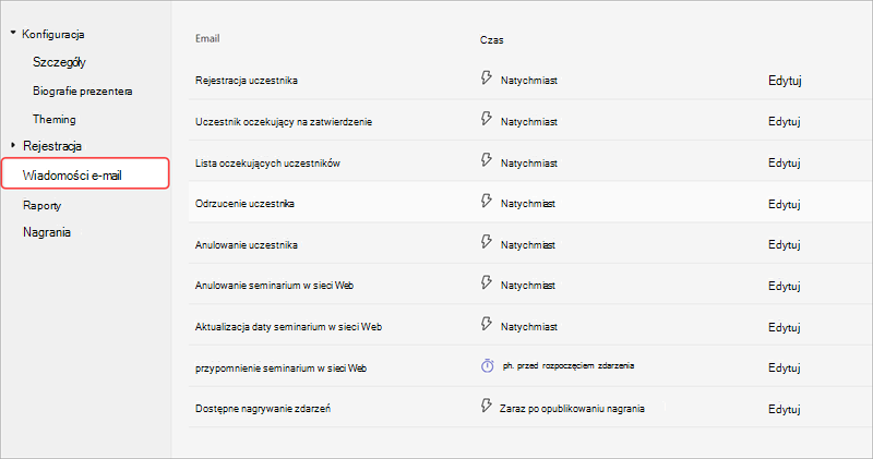 Zrzut ekranu przedstawiający kartę komunikacji w opcjach konfiguracji seminarium internetowego z wyświetlonymi wiadomościami e-mail z seminariami internetowymi