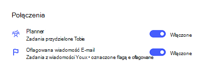 Zrzut ekranu przedstawiający okno Połączenia w obszarze Ustawienia z włączoną usługą Planner i oflagowaną wiadomością email