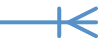 Symbol notacji stopy Jeden lub Więcej, w wronach.