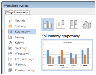 Okno dialogowe Wstawianie wykresu z różnymi typami wykresów oraz możliwością wyświetlenia podglądu