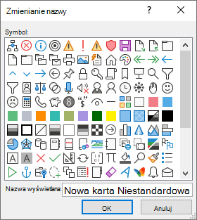 Zmienianie nazwy karty, grupy lub polecenia oraz dodawanie ikony